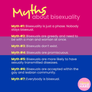 Myths about Bisexuality